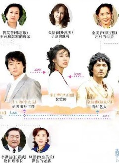爱在何方